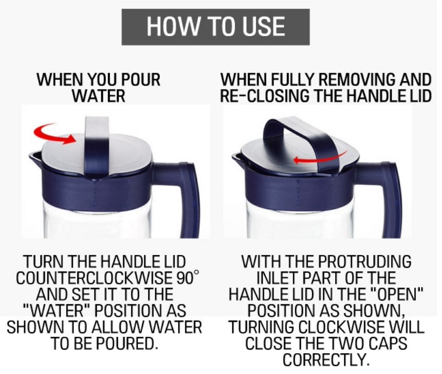 Komax Two Handle Water Bottle Flower 2Ltr