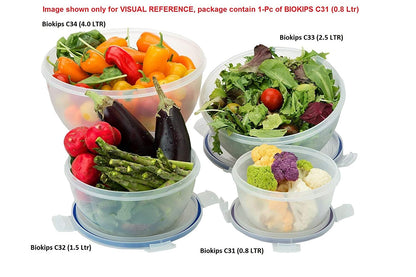 Komax Round Plastic Bowl-C32 1.5Ltr