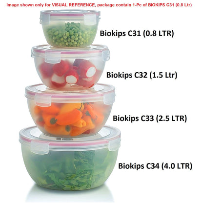 Komax Round Plastic Bowl-C32 1.5Ltr